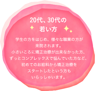 20代、30代の若い方